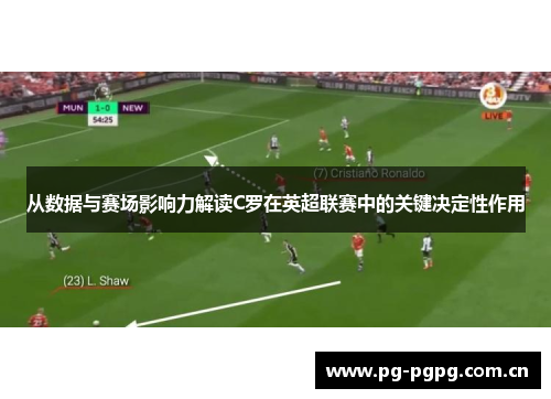 从数据与赛场影响力解读C罗在英超联赛中的关键决定性作用